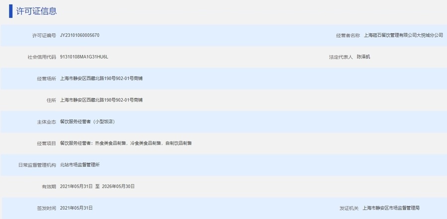 静安大悦城一餐厅售卖过期"有机"挂耳咖啡,罚款5.5万元